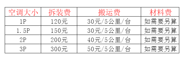 辽源空调移机及费用电话在哪里找